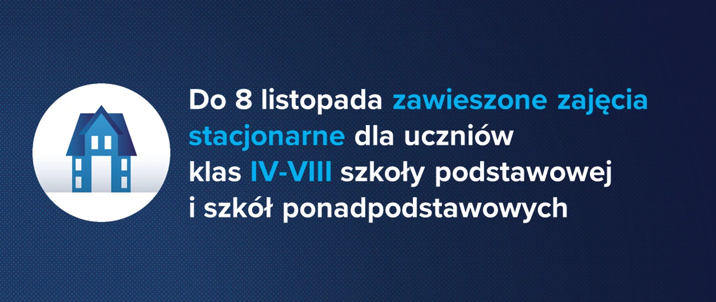 Zawieszamy na dwa tygodnie zajecia stacjonarne dla uczniow klas IV VIII szkoly podstawowej i uczniow szkol ponadpodstawowych